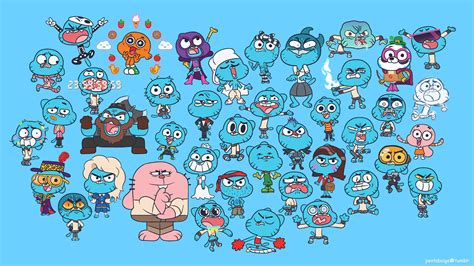 Amazing World of Gumball Characters- Basic and Brief Details