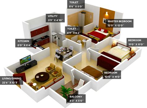 Vastu For House - nokil