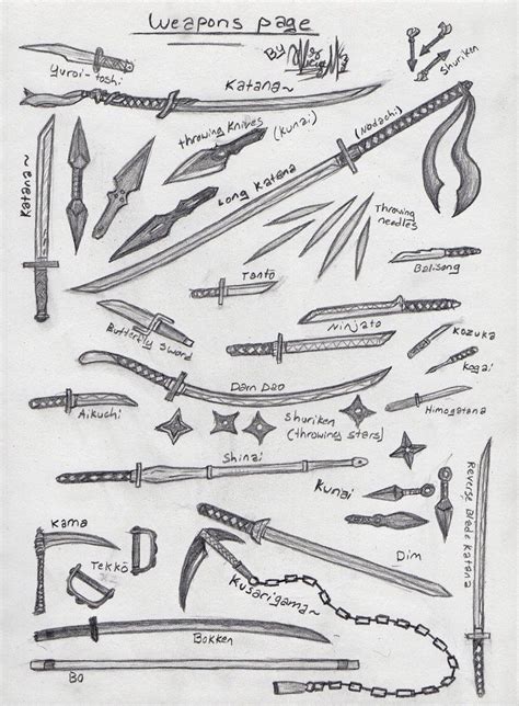 Drawing Techniques, Drawing Tips, Reference Drawing, Sword Reference, Knife Drawing, Art ...