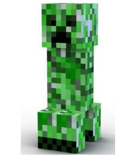 Ultimate Guide to Survive a Creeper Explosion - BrightChamps Blog