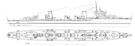 Soviet destroyer Baku Blueprint - Download free blueprint for 3D modeling