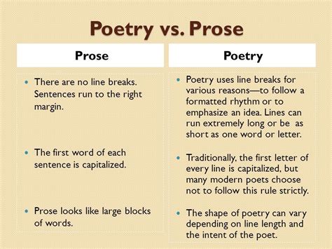 PROSE and POETRY