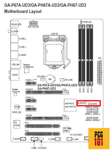 How to Identify BIOS Chip on Motherboard?