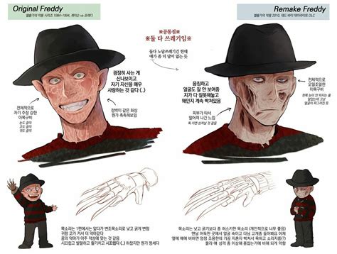 Freddy Krueger, The Nightmare, Remake, Horror Characters, Horror Movies | Фильмы ужасов, Фредди ...