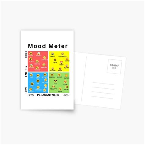 "Mood Meter Emoji" Postcard by ChristinaMaye | Redbubble