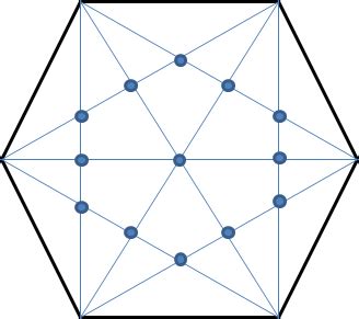 combinatorics - What is the number of intersections of diagonals in a convex equilateral polygon ...