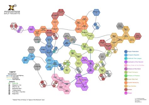 X4: Foundations Split Vendetta Map (Update 3.0)