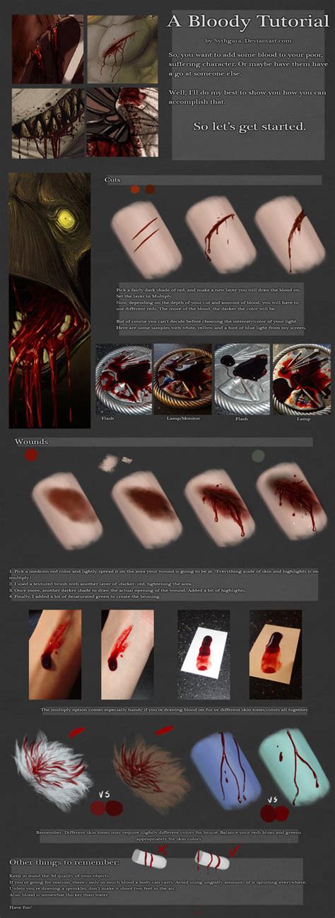 A Bloody Tutorial by Sythgara on DeviantArt