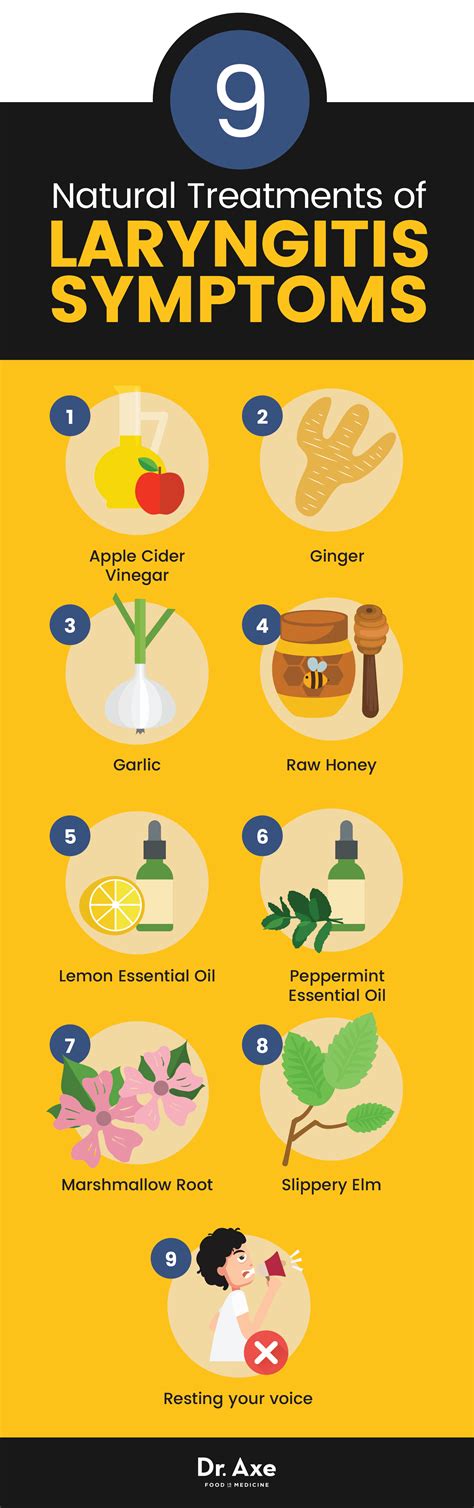 Laryngitis Symptoms + 9 Easy Natural Treatments - Dr. Axe