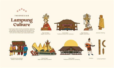 Set of isolated Lampung culture hand drawn illustration 17663428 Vector Art at Vecteezy