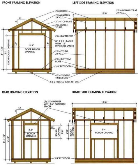 Storage Building Blueprints : Your Simple Guide To Free Outdoor Shed ...