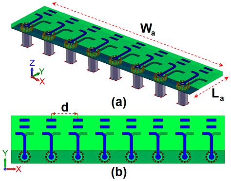 [Download 39+] Phased Array Antenna Design Using Hfss