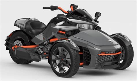 2021 Can-Am Spyder F3-S Special Series [Specs, Features, Photos] | wBW