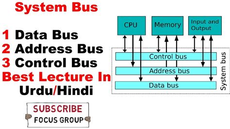 [DIAGRAM] Can Bus Data Packet Diagram - MYDIAGRAM.ONLINE