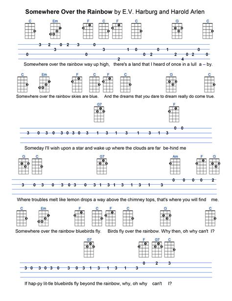 Ukulele Chords For Somewhere Over The Rainbow - SOMEWHERESF