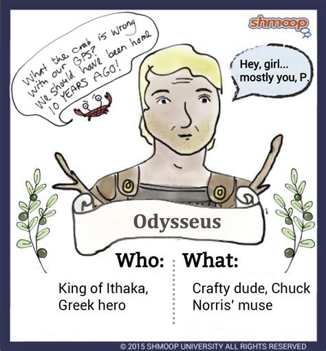 Odysseus in The Odyssey - Chart