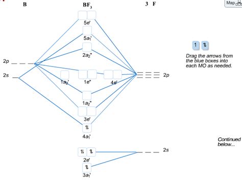 Solved: Fill The Molecular Orbitals (only) In The Molecula... | Chegg.com