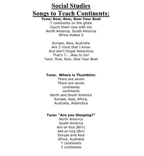 Songs to learn continents | Social studies worksheets, Learning science ...