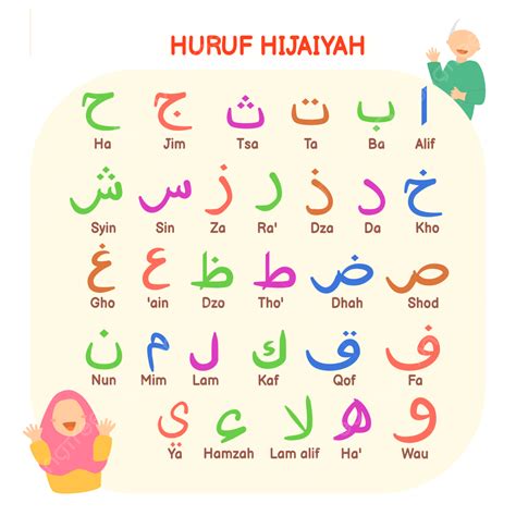 Happy Kids Colorful Hijaiyah Letters, Hijaiyah Letter, Kids Hijaiyah, Hijaiyah PNG and Vector ...