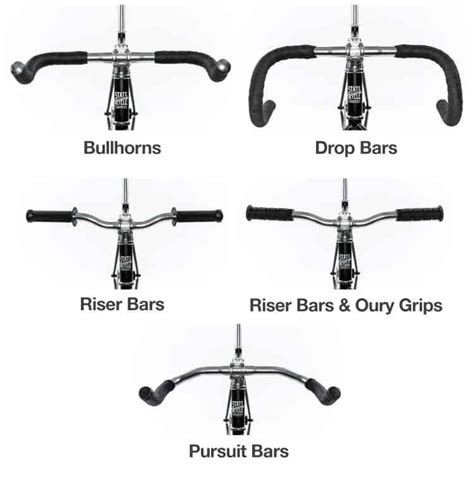 four different types of bars and handlebars on a white background with words describing them