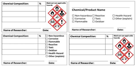 Download secondary chemical container labels | EHS