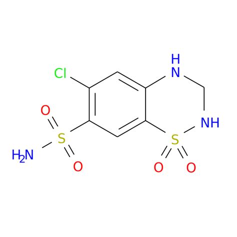 Hydrochlorothiazide - brand name list from Drugs.com