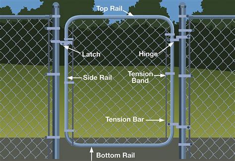 Installing Chain Link Fence Gate - New Product Recommendations ...