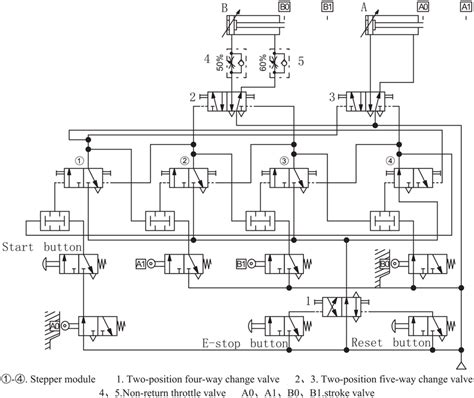 3 Way Pneumatic Valve Schematic Diagram - 4K Wallpapers Review