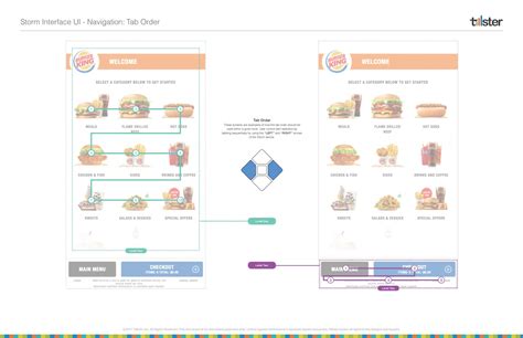 Burger King Kiosk: Storm Device Integration | James Hoard Portfolio