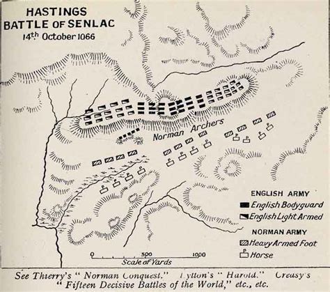 Military Medieval Maps - Battle of Hastings