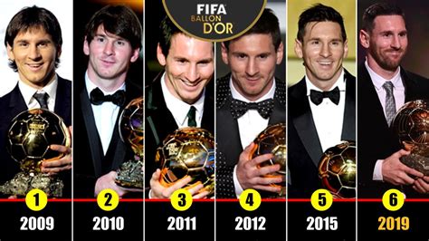 Messi Golden Ball