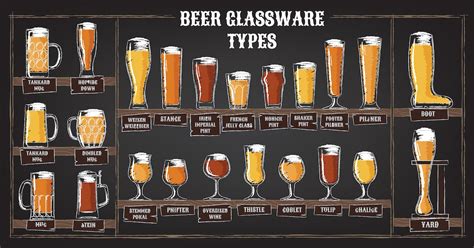 Types of pilsner beer - fodstarter