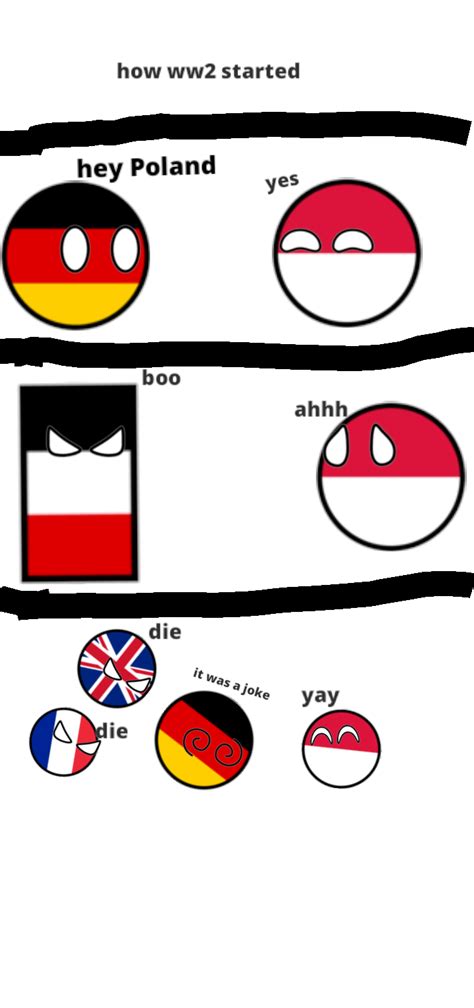 How ww2 started : countryballs_comics