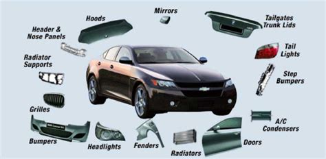 Can You Identify These Car Parts? | Attempts: 103954 - Quiz, Trivia & Questions