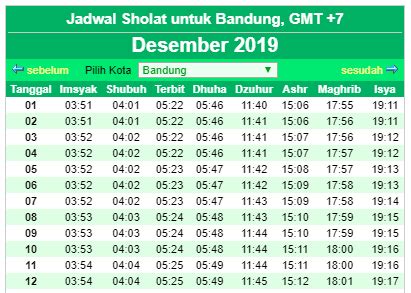 Waktu Jadwal Adzan Hari Ini, Indonesia (Update Kemenag 2019)