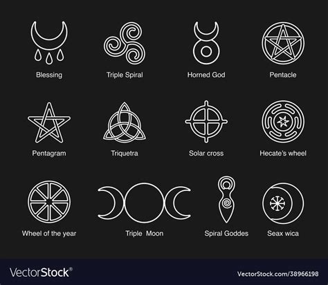 Wiccan and pagan symbols pentagram triple moon Vector Image