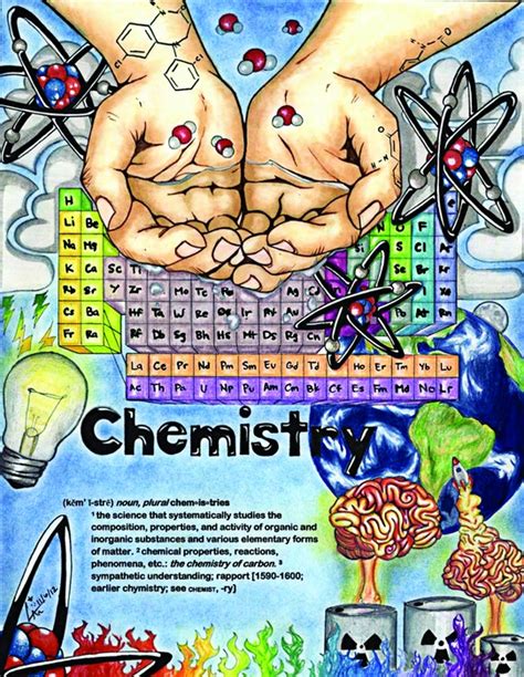 Chemistry Poster Ideas