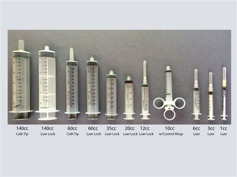 Syringe Sizes Fasttech Forums