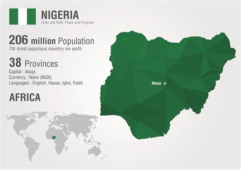 60 Facts About Nigeria: The Great Nation of West Africa - Facts.net