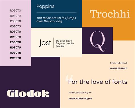 Best fonts for powerpoint presentations latex - gasestock