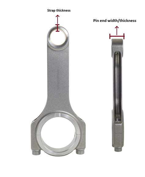 Pin End clearance piston design and connecting rods