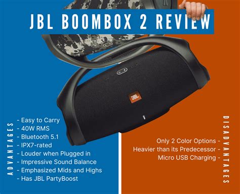 JBL Boombox 2 Review: Still Worth Considering?