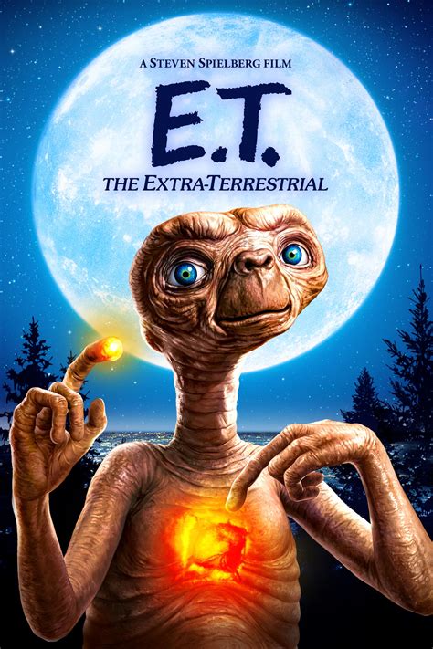 Et The Extra Terrestrial Movie Poster