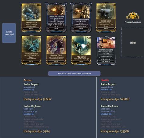 Warframe DPS Calculator - Fan Zone - Warframe Forums