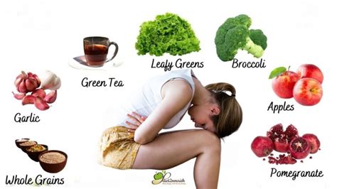 Peptic Ulcer Diet | Foods to Eat & Avoid