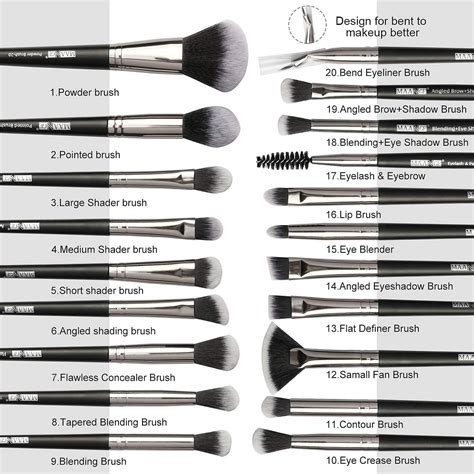 Makeup Brush Set With Names | Makeupview.co