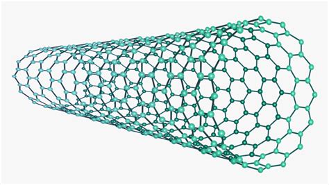 Carbon Nanotubes Transparent Background, HD Png Download - kindpng