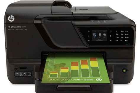 HP OfficeJet Pro 8600 All-in-One Series