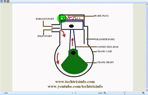 Two Stroke Engine Schematic Diagram - Wiring Diagram