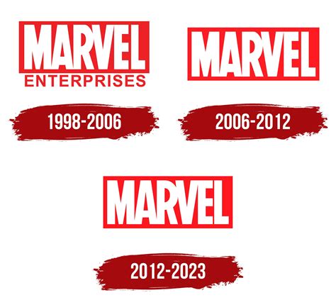 Marvel Entertainment Logo, symbol, meaning, history, PNG, brand